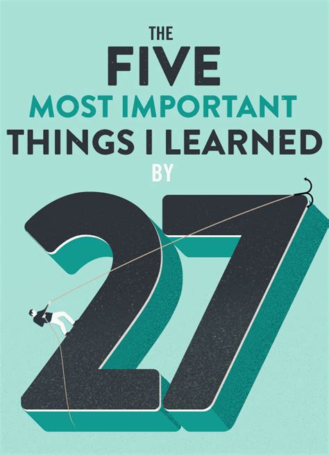The Five Most Important Things I Learned By 27 Primer