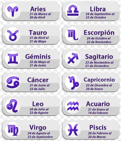 Los Signos Zodiacales