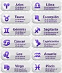 Álbumes 101+ Foto Cual Es El Mejor Signo Del Zodiaco Según Los ...