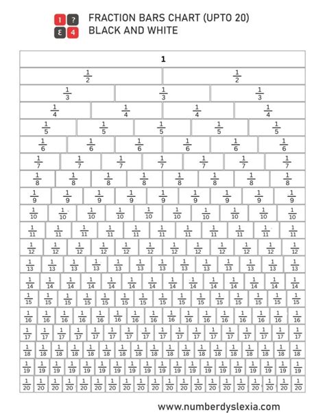 Free Printable Fraction Barsstrips Chart Up To 20 Number Dyslexia