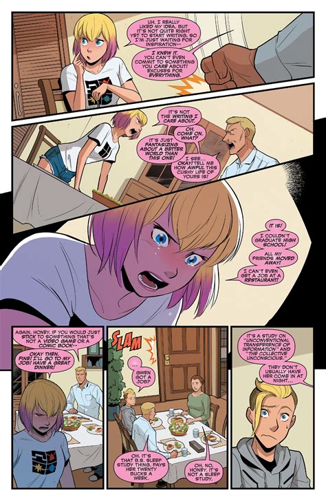 The Unbelievable Gwenpool Issue Read The Unbelievable Gwenpool Issue Comi Marvel