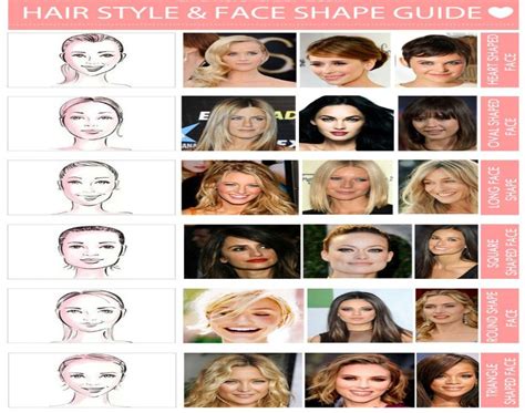 Which Hairstyle Will Look Finest On Me Hairstyles According To Your