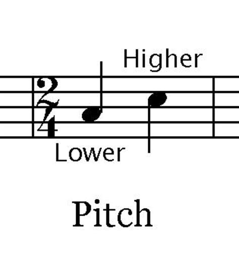 11 a sound of distinct pitch, quality, and durationthe characteristic quality or timbre of a particular instrument or voice. Pitch Clip Art | Clipart Panda - Free Clipart Images
