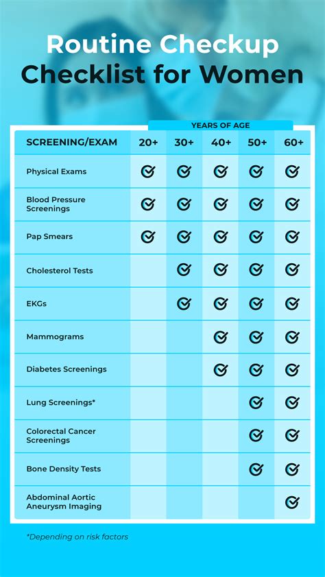 A Womans Ultimate Checklist Of Routine Screenings St Luke S Health