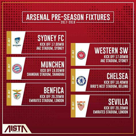 Arsenal Pre Season Fixtures Sydney Fc Arsenal Puma Fixtures Seasons