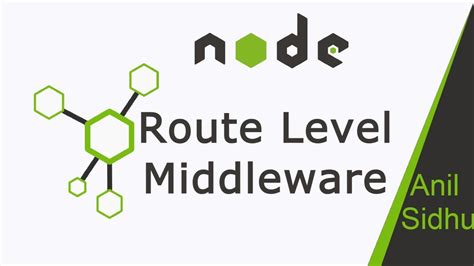 Node Js Tutorial 26 Route Level Middleware Express Js Youtube