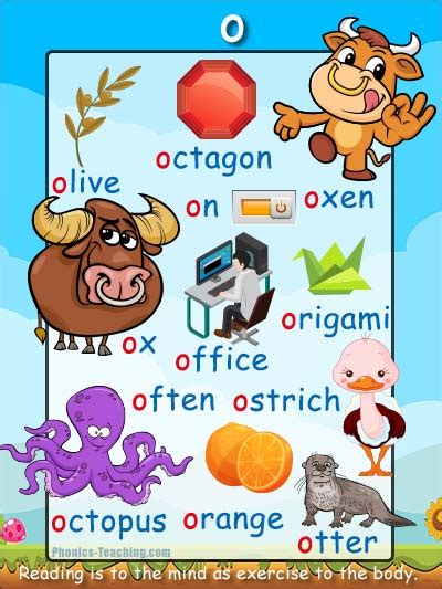 Sharing and collaborating using word files is easy and increasingly common. o Words Phonics Poster - Free & Printable - Ideal for ...