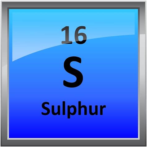 Sulphur Periodic Table Element Symbol By Sciencenotes Redbubble