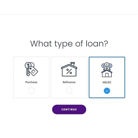 Loandepot Mortgage Review Must Read This Before Buying