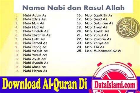 25 Nama Nama Nabi Dan Rasul Beserta Sifat Dan Kitabnya Data Islami