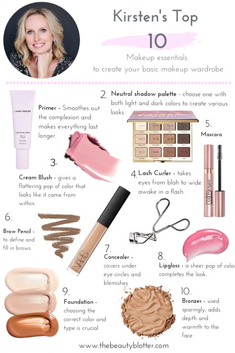Top 10 Makeup Essentials Every Woman Should Own Makeup Essentials For Beginners Makeup