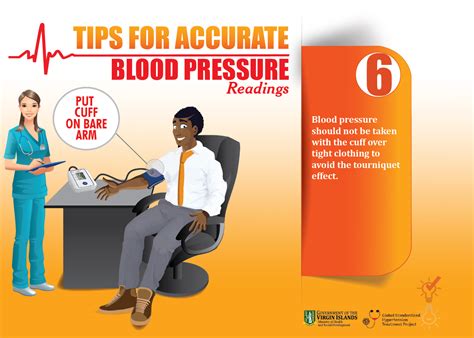 Tip 6 How To Check Your Blood Pressure The Right Way Government Of