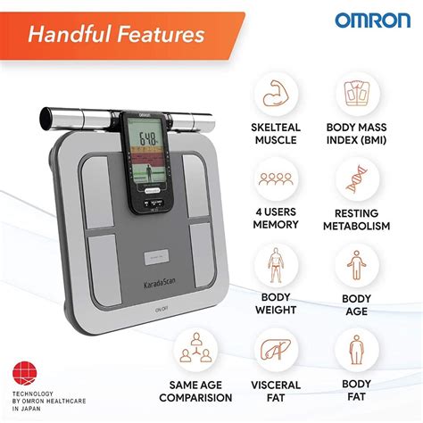 Special Rate Omron HBF Karada Scan Complete Digital Body Composition Monitor With Months