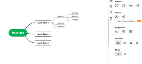 Education Mind Map Complete Guide With 30 Examples Edrawmind