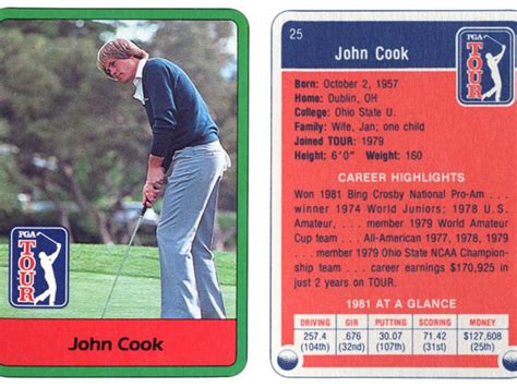 That meant getting a pga tour card for the third straight season, twice through what now is called the korn ferry tour championship, the final chance to earn a pga tour card for 25 players, was at. Vintage PGA Tour Trading Cards | Golf News and Tour Information | Golf Digest
