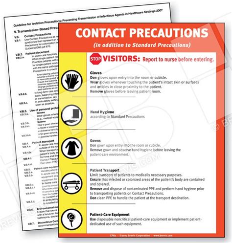 Contact Precautions Sign English Only Plastic Laminated