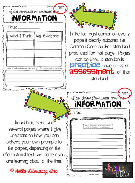 Closely Reading And Understanding The Common Core Informational