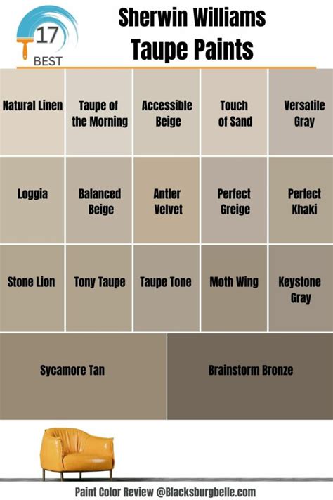 Best Sherwin Williams Taupe Paints Trend