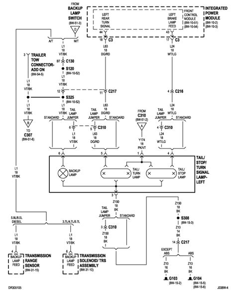 This sort of stable copper 2005 dodge ram 3500 wiring diagram light might be great for a occupation wherever it will not ought to be bent or moved excessive, somewhere that versatility is optional but toughness. My 2003 Dodge Ram 100 Quad Cab has lamp out illuminated, no brake lights light up at the bumper ...