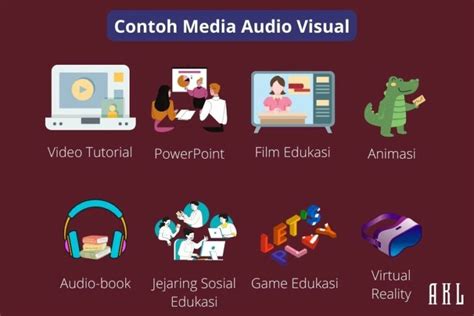 13 Contoh Media Audio Visual Gerak Dan Diam Di Pembelajaran