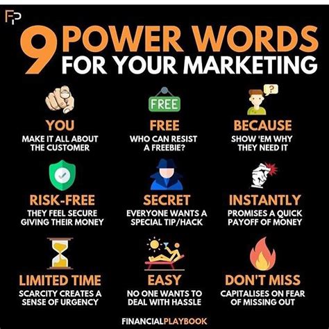 9 Powerful Words For Your Marketing Follow Theonlinehustlers