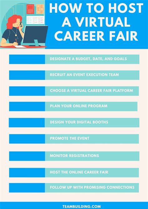 8 Great Virtual Career Fair Tips For Employers And Recruiters