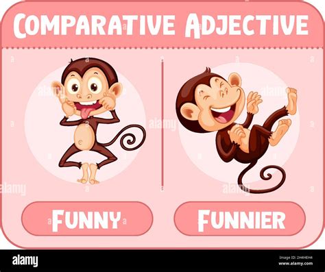 Comparative Adjectives For Word Funny Illustration Stock Vector Image
