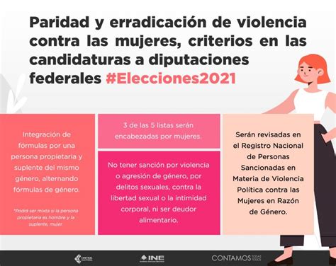 Estos Son Los Criterios De Paridad Para Las Candidaturas A Diputaciones Federales Central