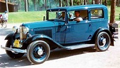 File:1932 Ford Model B 55 Standard Tudor Sedan CXXXX7.jpg - Wikimedia ...
