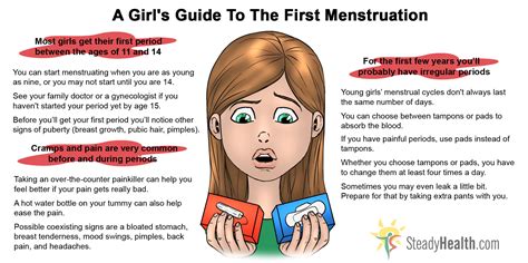 A Girls Guide To The First Menstruation Womens Health Articles