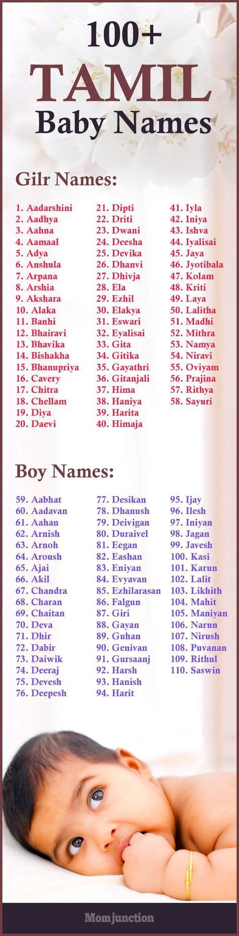 Find A Name For Your Baby Tamil Baby Names Trendy Baby Boy Names