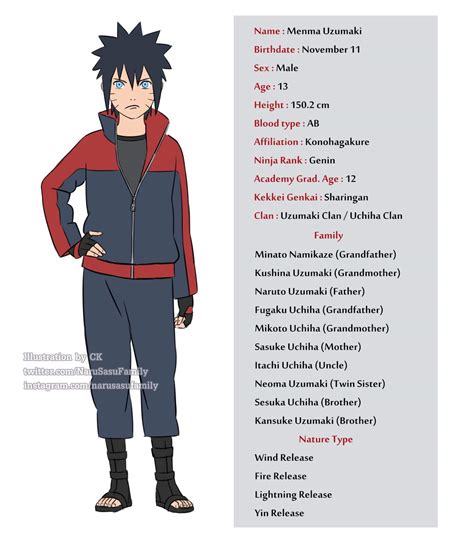 Menma Uzumaki Wiki Naruto Boruto Fr Amino