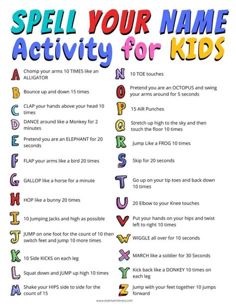 Spell Your Name Workout For Kids Shannon Torrens