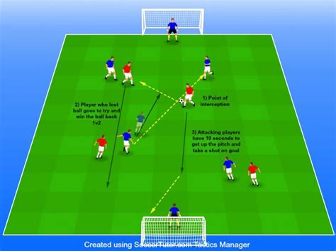 Soccer Possession Drills: 13 Possession Drills for Your 