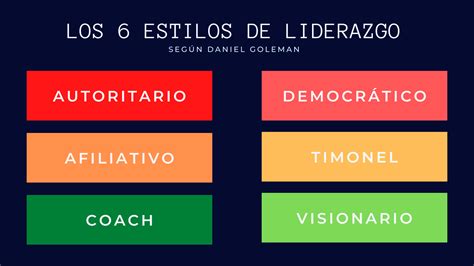 Estilos De Liderazgo Seg N Daniel Goleman Infografia Infographic The