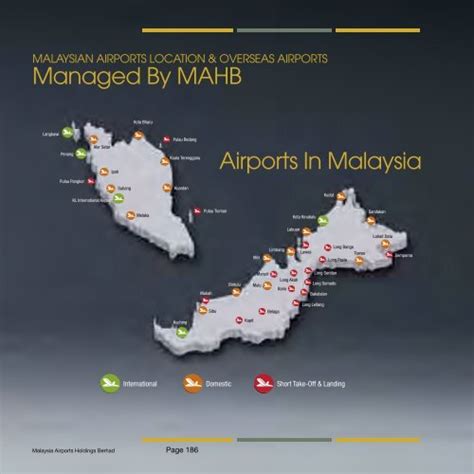 Airports In Malaysia Managed By Mahb Chartnexus