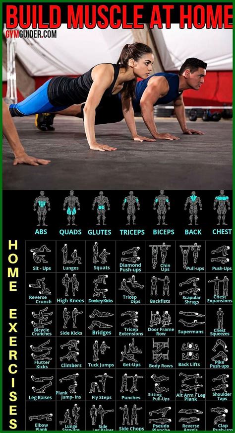 Bodyweight Workout Plans To Tone And Enhance Your Shape That You Can Do At Home Body Weight
