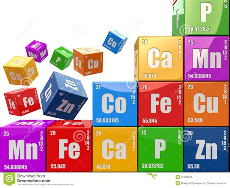 Chemical Element Clipart 20 Free Cliparts Download Images On