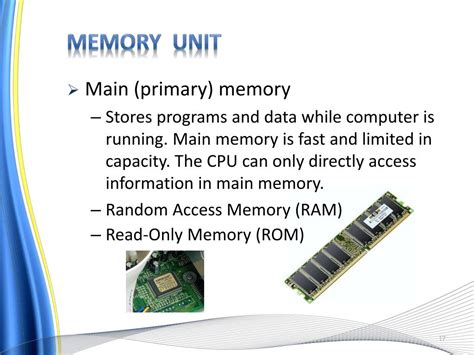 Presentation On Computer Memory