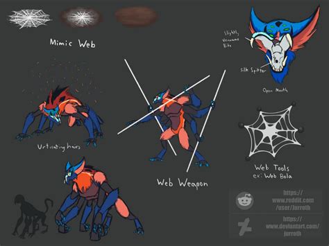 Ultimate Spidermonkey Overhaul Character Sheet By Jurroth On Deviantart