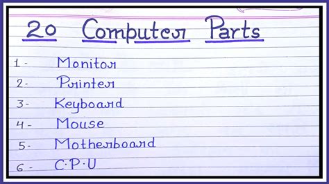 20 Computer Parts Namecomputer Parts Name In Englishlearn Computer