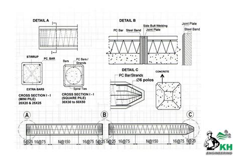 Pile Foundation Design Guide Civil Engineering
