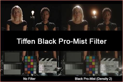 Magnet Artikulation Besitzen Black Pro Mist Filter Effect Kontur Mahlzeit Seine