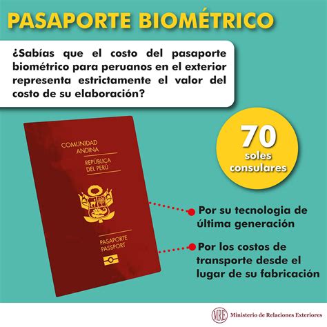Requisitos para renovar pasaporte en el Consulado Peruano: todo lo que