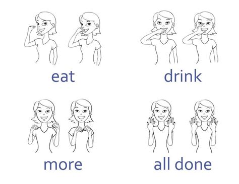 Printable Sign Language Charts Baby Sign Language Flash Cards Baby