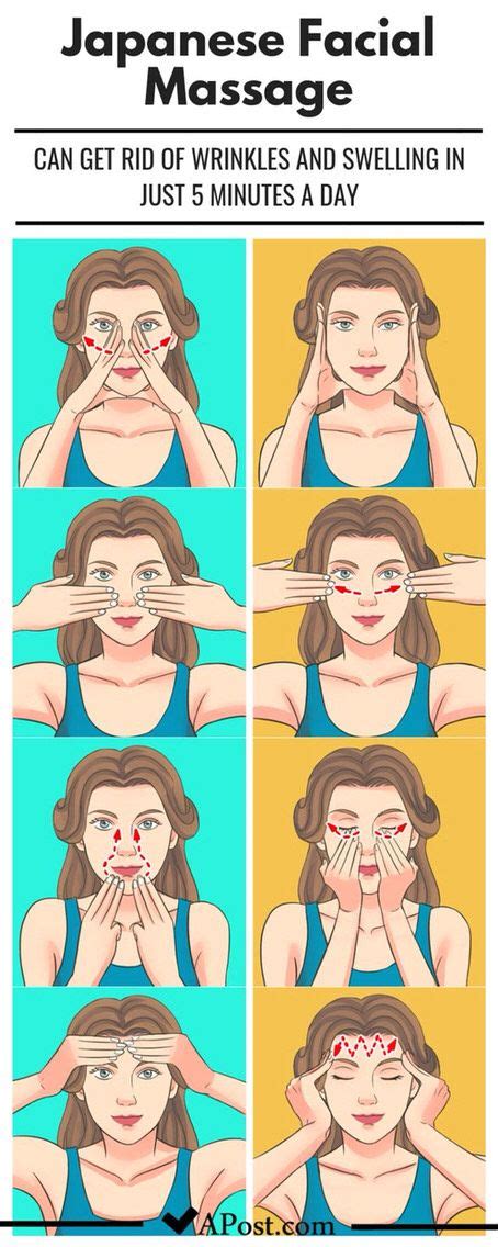 Facial Massage Routine Face Yoga Facial Exercises Facial Yoga Facial Massage Steps Facial