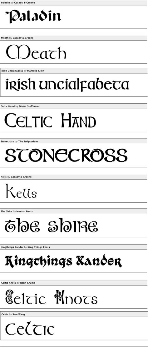 Free Celtic Irish Fonts Irish Font Celtic Lettering