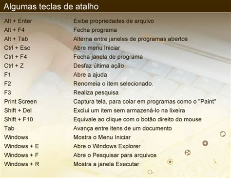 Pin De Rocio Em Comandos Dicas De Computador Atalhos Do Teclado My