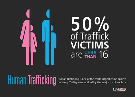 human trafficking public awareness campaign poster behance behance