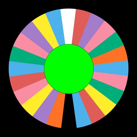Free Repack Spin Wheel Template